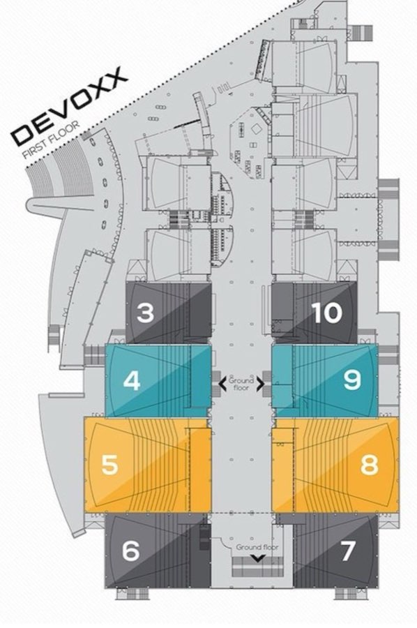 First floor plan of the Devoxx rooms, showing auditoriums 3 to 10 arranged either side of a central corridor and colour-coded by size.